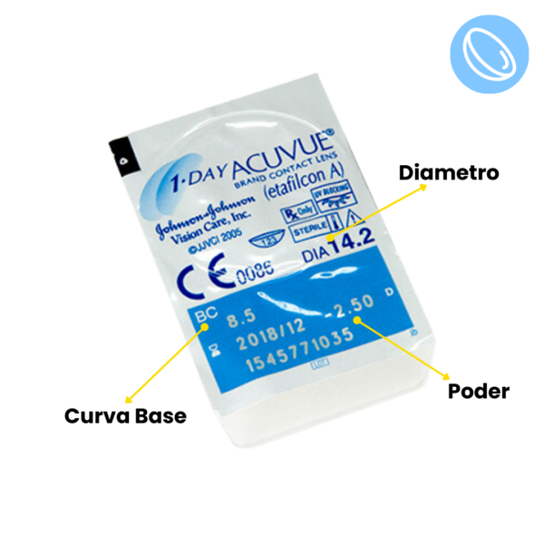 1-Day Acuvue Moist con LACREON - Image 2