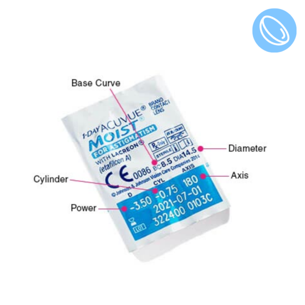 1-Day Acuvue Moist para Astigmatismo con LACREON 2+1 - Image 2