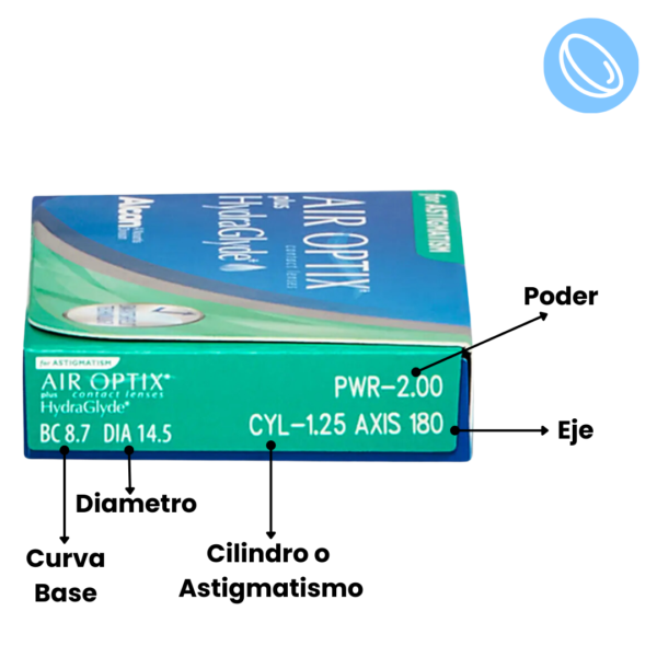 Air Optix Plus HydraGlyde para Astigmatismo - Image 3