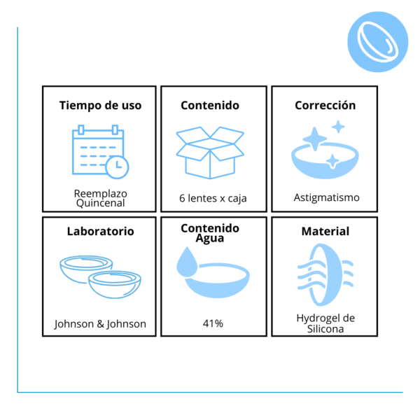 Acuvue Vita para Astigmatismo 2+1 - Image 2