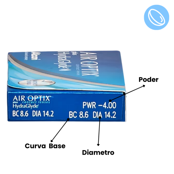Air Optix Plus HydraGlyde - Image 3