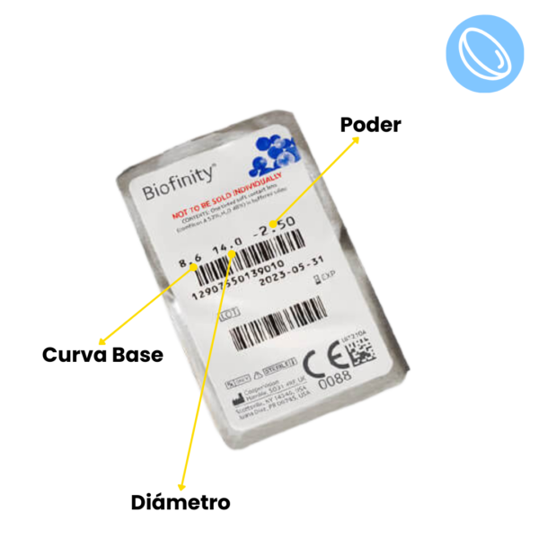 Biofinity - Image 3