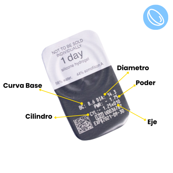 Clariti Toric 1 Day - Image 3