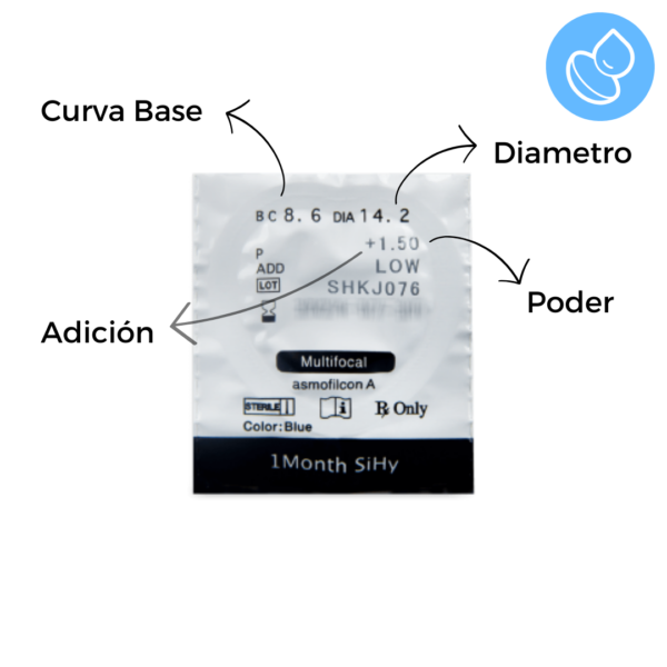 Miru Multifocales - Image 2
