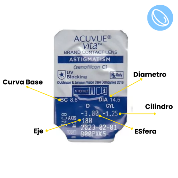 Acuvue Vita para Astigmatismo 2+1 - Image 3