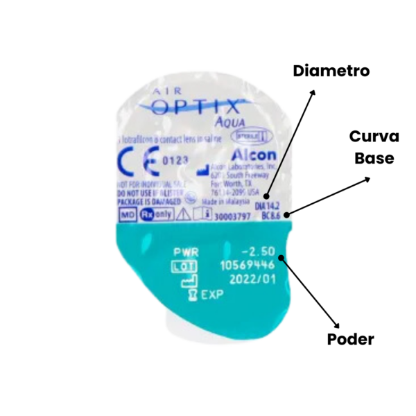 Air Optix Aqua - Image 3