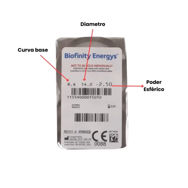 Biofinity Energys - Image 3