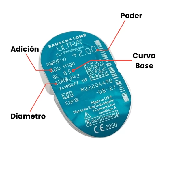 Ultra Multifocal - Image 4