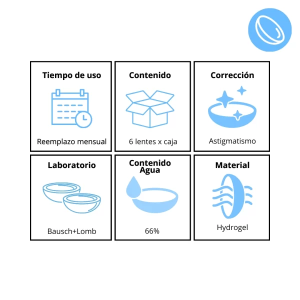 Soflens Astigmatismo - Image 3