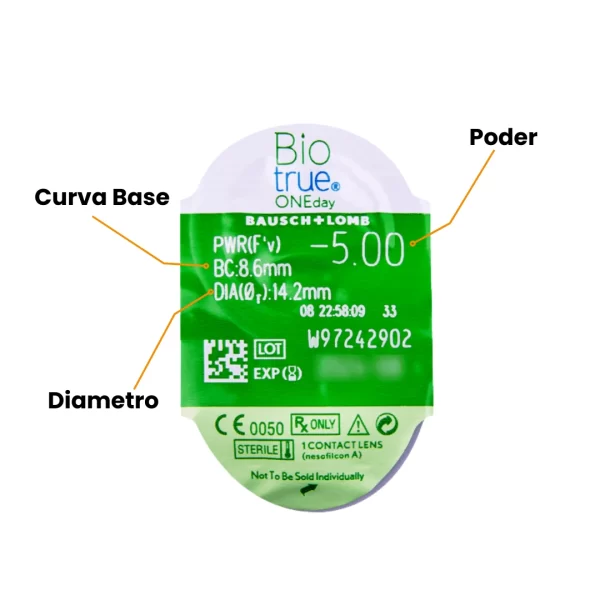 Biotrue ONEday - Image 4